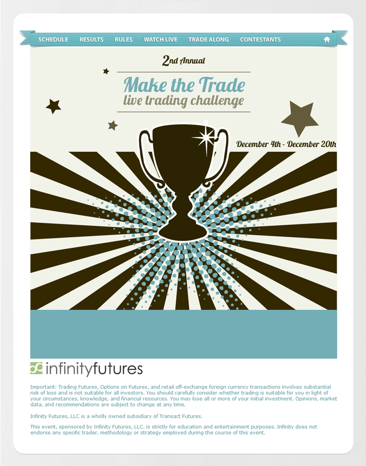 Digital Design Example
