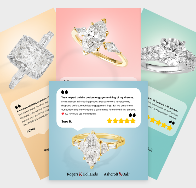 Digital Design Example