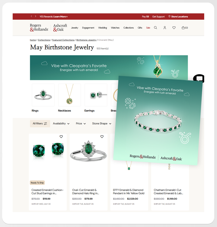 Digital Design Example